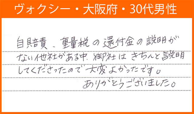 廃車買取、還付金